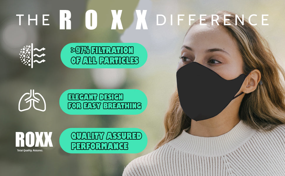 ROXX Sports 3-Pack Double Layer Reusable Face Mask - Washable Nose Shield Breathable Anti Pollution Mask